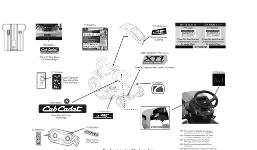 Label Map Diagram and Parts List for XT1-LT42KH (13AVA1CS009)(2017) Cub Cadet Lawn Tractor